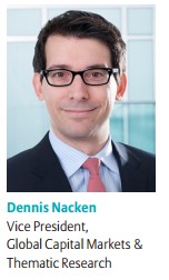 Dennis Nacken